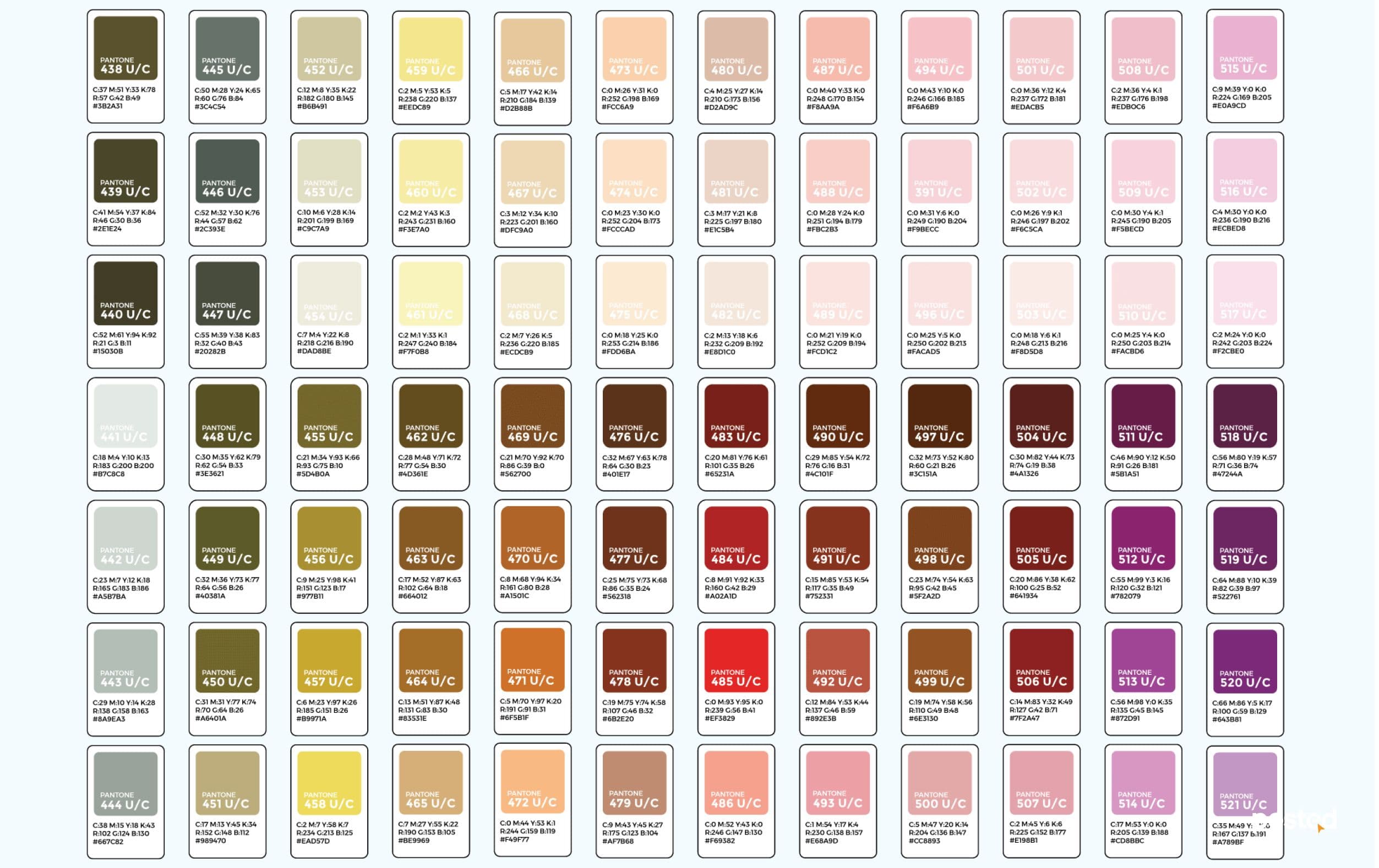 Pantone өнгөний нууцад нэвтрэхүй: Юу, яагаад, яаж? 