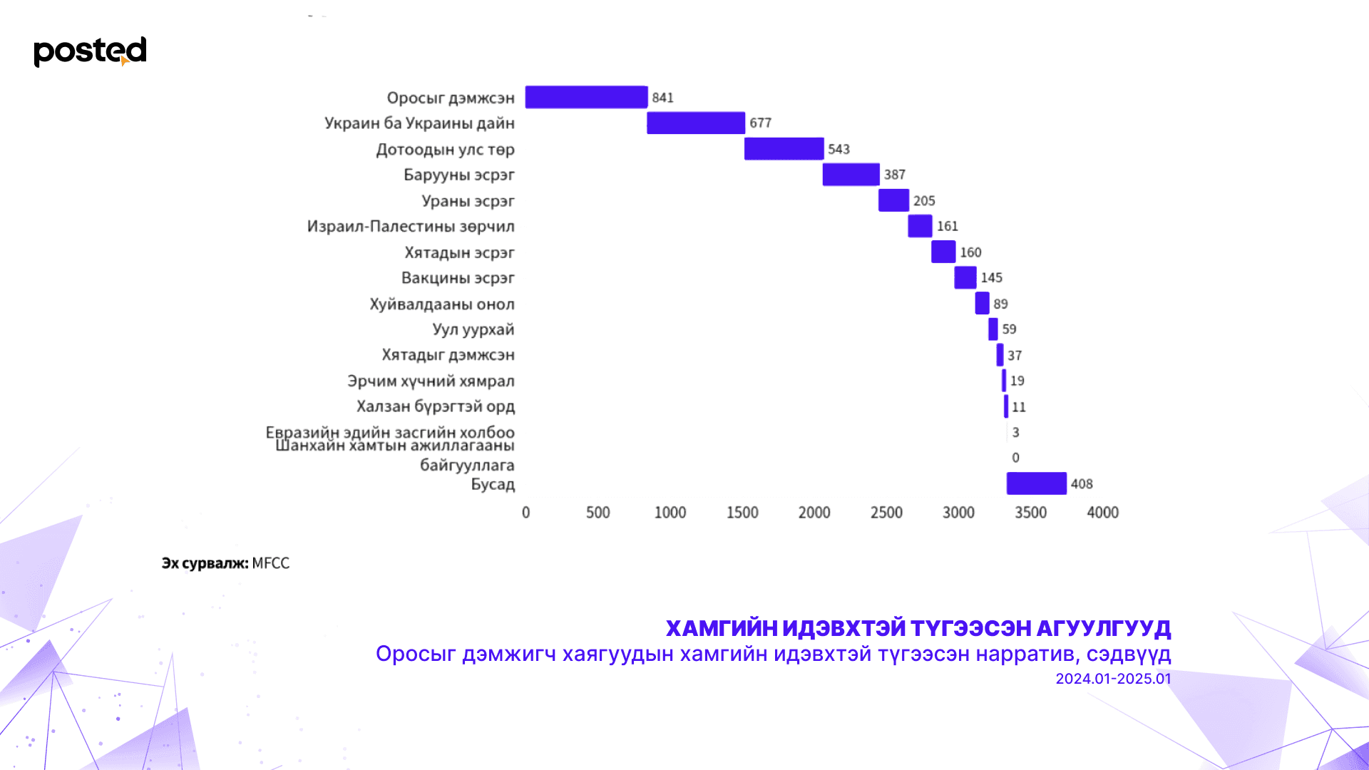 Frame 2085664092 (1).png