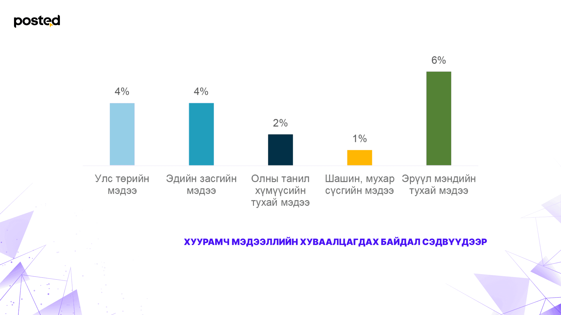 Frame 2085664093.png