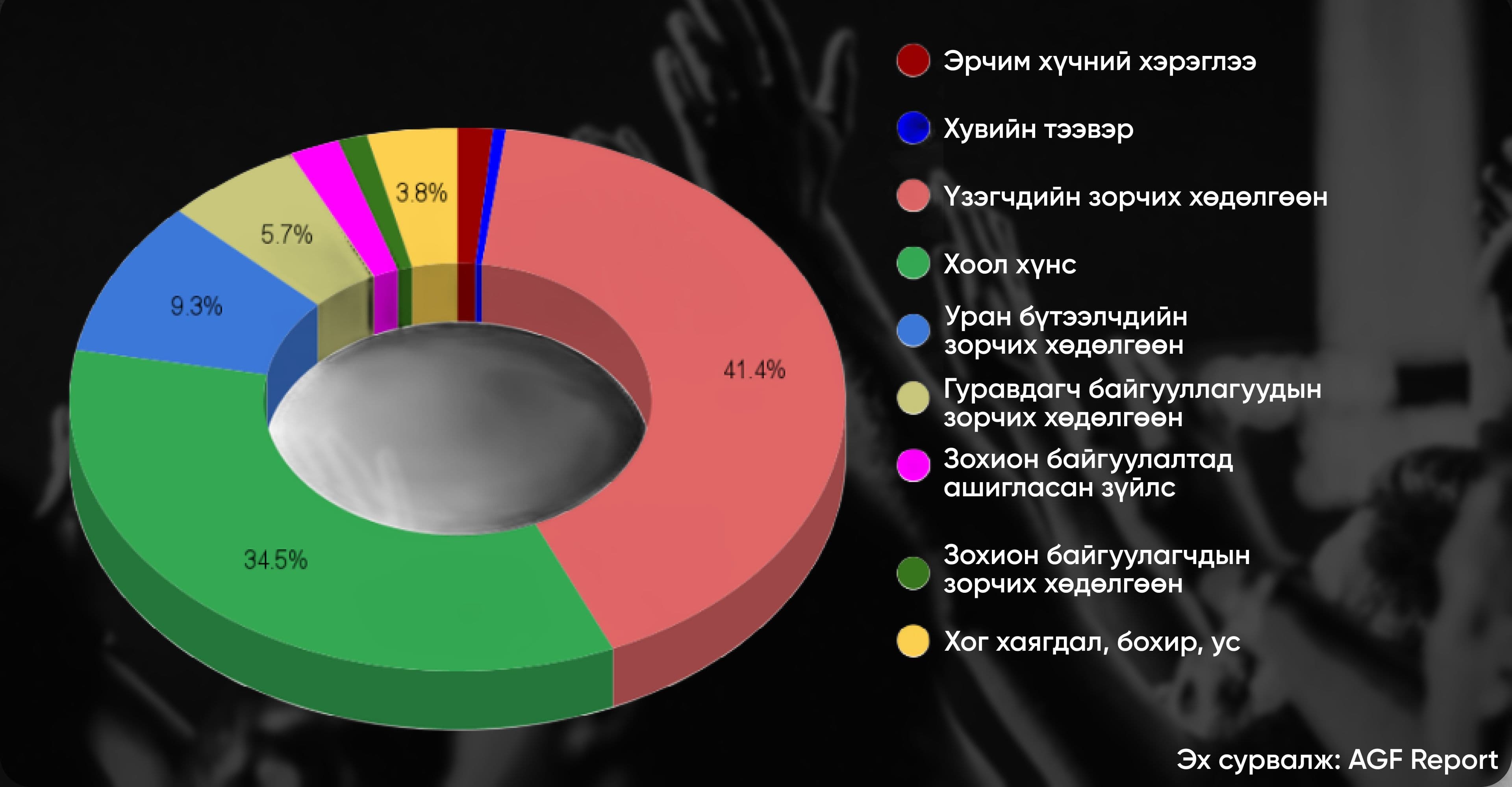 Music Festival Chart (1).jpg