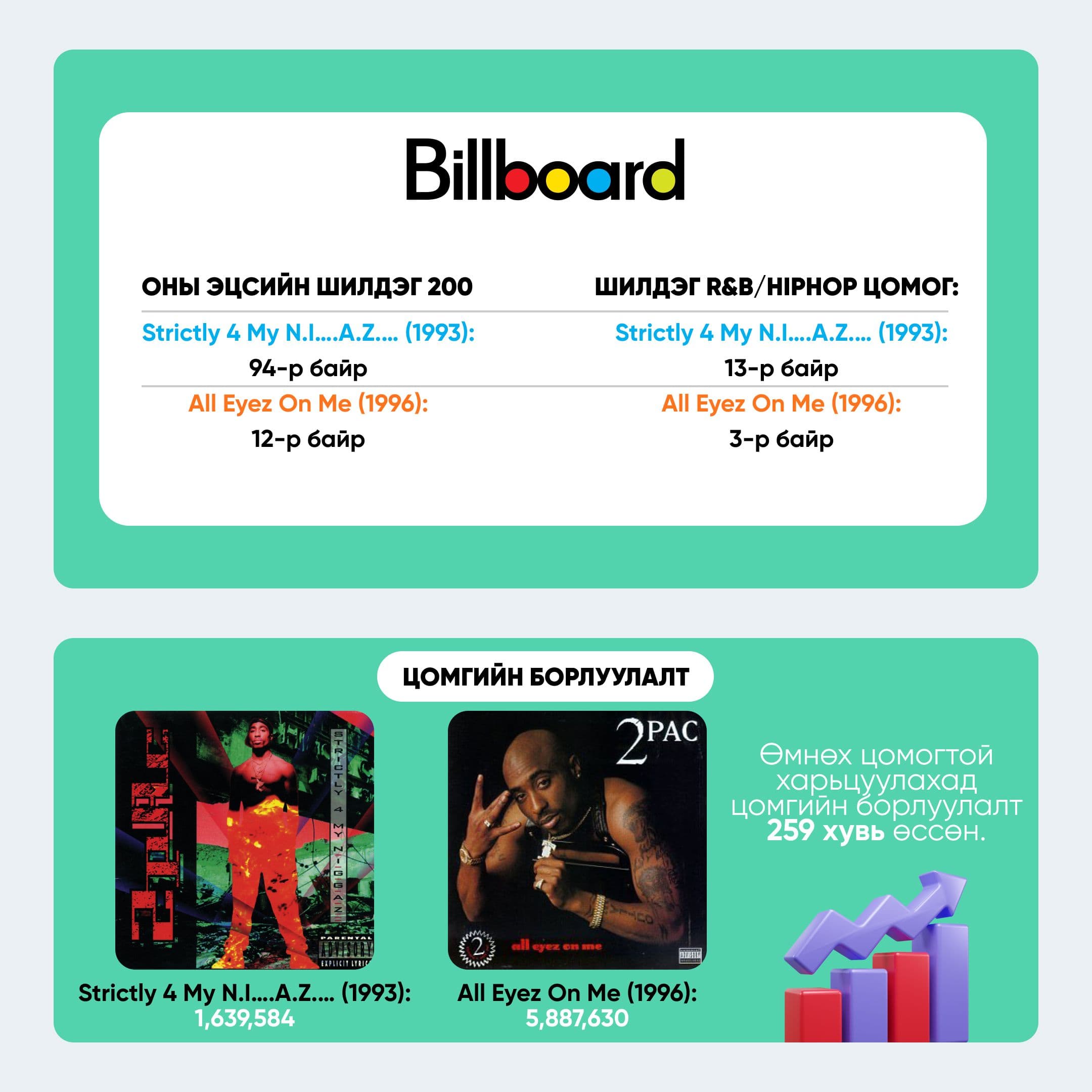 Music Festival Social.jpg