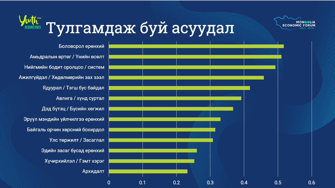 Screenshot 2024-02-07 150038.png