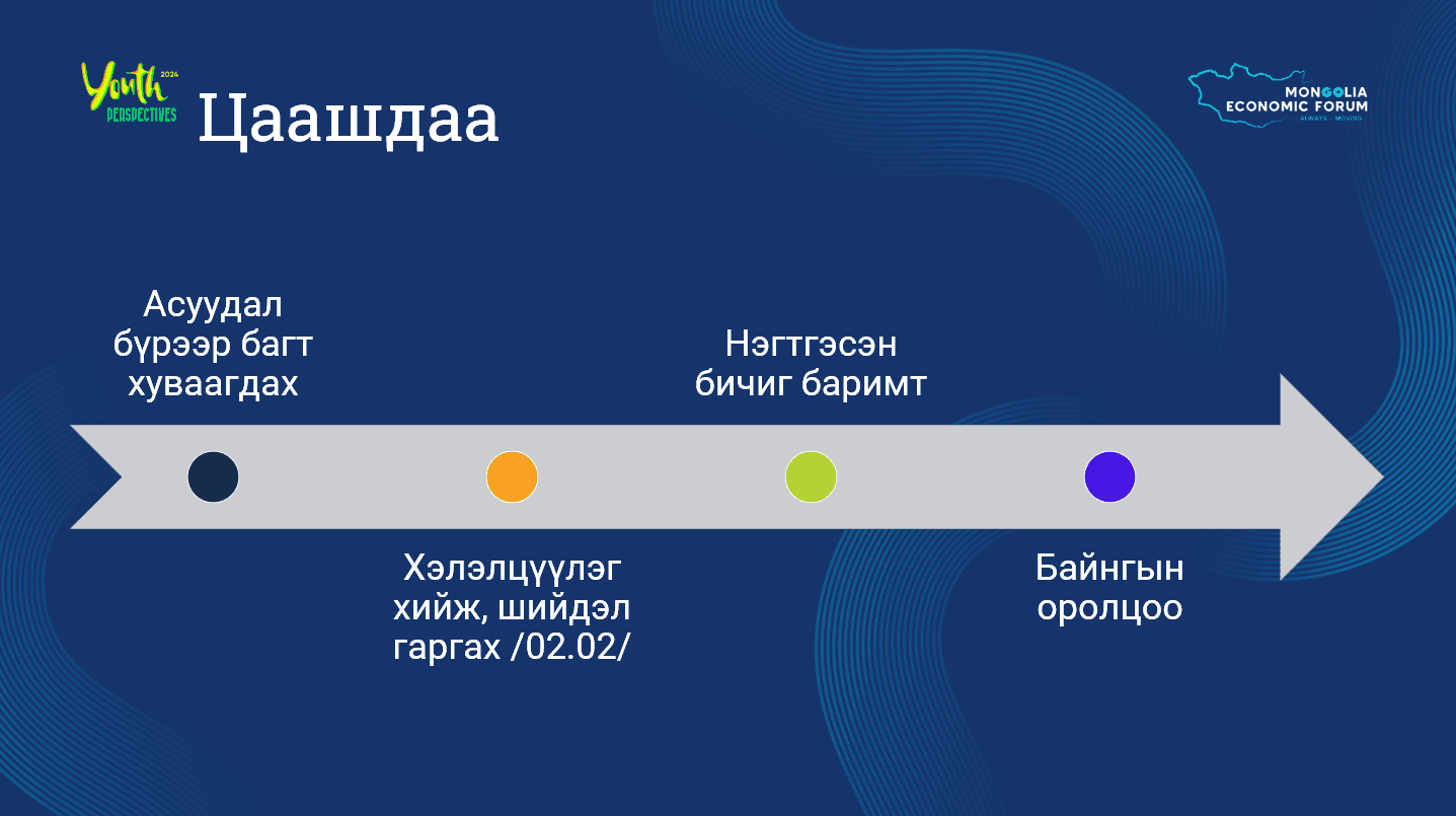 Screenshot 2024-02-07 154801.png