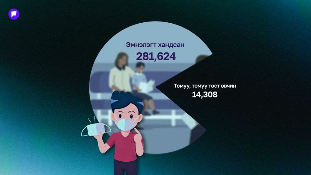 Улирлын томуу эрчимжиж, бага насны хүүхдүүд өвчлөлд хамгийн их өртөж байна  - нийтлэлийн зураг