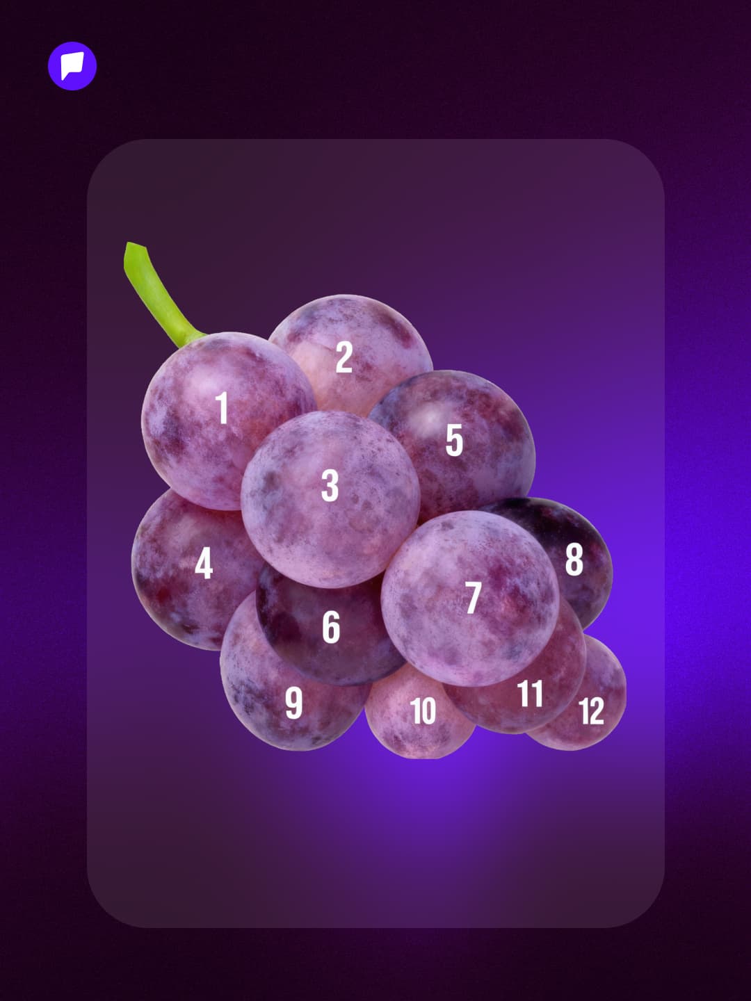 Он солигдох мөчид 12 усан үзэм идэх уламжлал нь маркетингийн шийдлээс үүсжээ - нийтлэлийн зураг (гар утасны хувилбар)