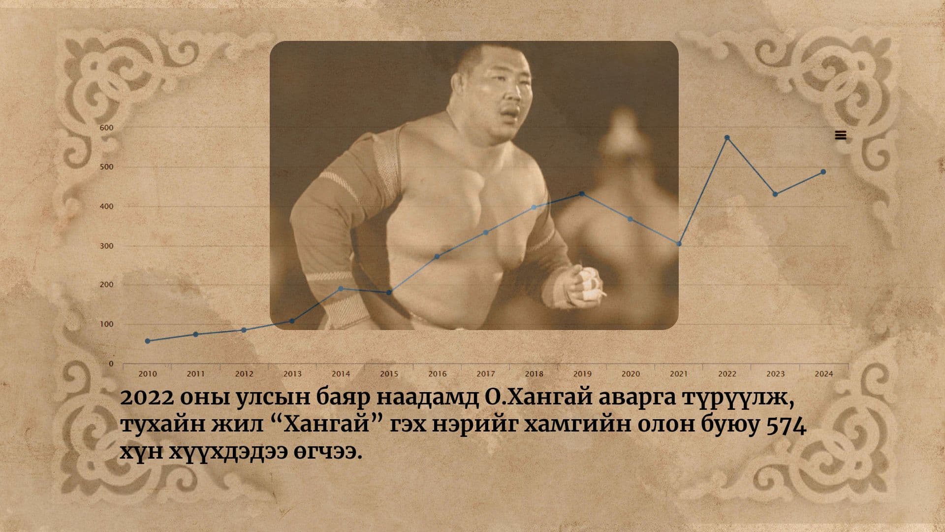 Таны нэр ямар утгатай вэ? Хэрвээ мэдэхийг хүсвэл… - нийтлэлийн зураг